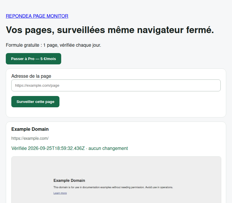 Tableau de bord Page Monitor